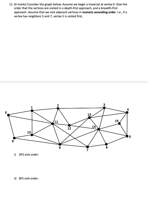 O 11 4 Marks Consider The Graph Below Assume We Begin A Traversal At Vertex 0 Give The Order That The Vertices Are 1