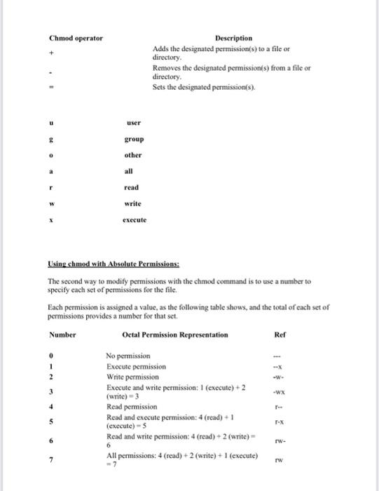 Exercise C Create A Directory And Put Some Files Into It Then Play About With Removing Various Permissions From Yourse 3