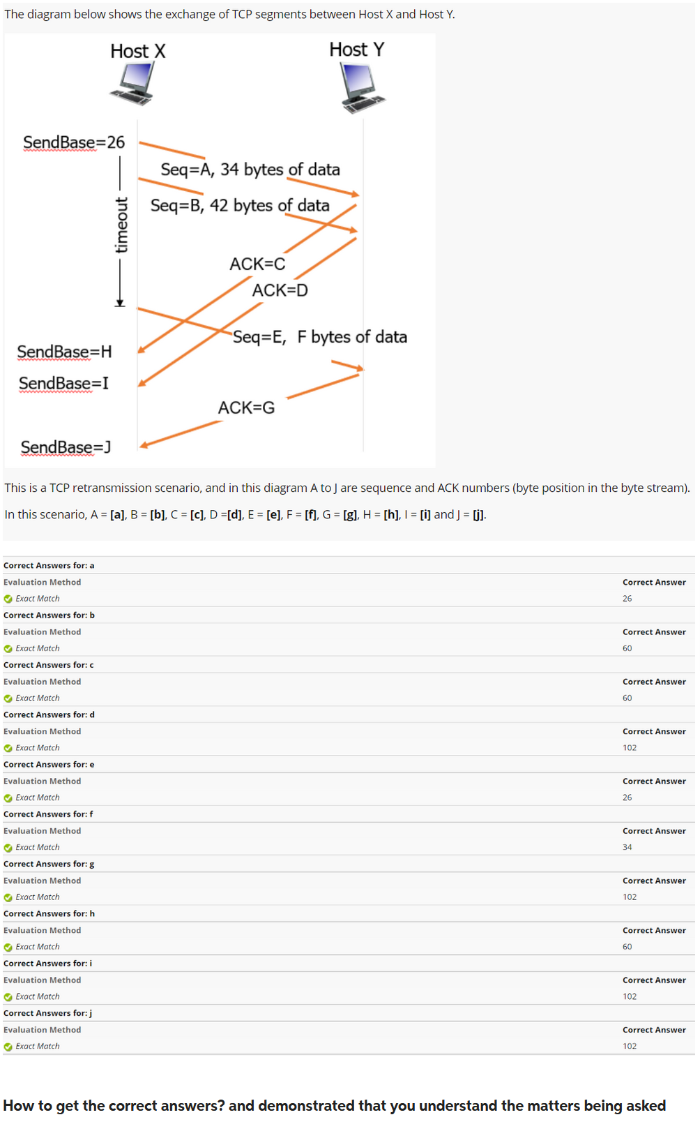 The Diagram Below Shows The Exchange Of Tcp Segments Between Host X And Host Y Host X Host Y Sendbase 26 Sendbase H Sen 1