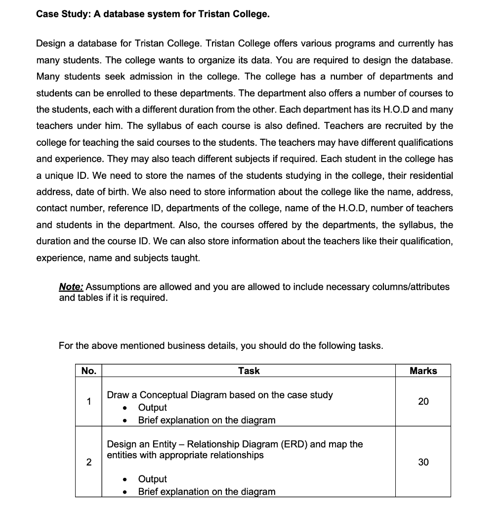 Case Study A Database System For Tristan College Design A Database For Tristan College Tristan College Offers Various 1