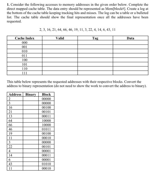 1 Consider The Following Accesses To Memory Addresses In The Given Order Below Complete The Direct Mapped Cache Table 1