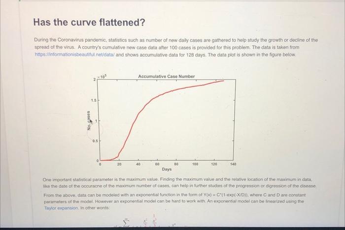 Has The Curve Flattened During The Coronavirus Pandemic Statistics Such As Number Of New Daily Cases Are Gathered To H 1