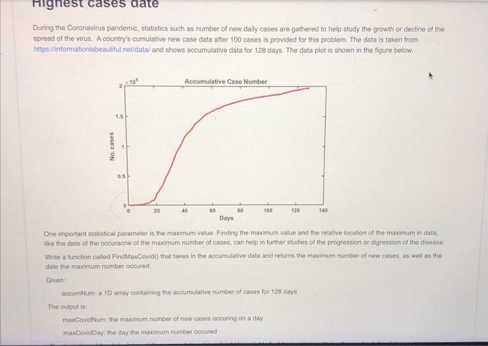 Highest Cases Date During The Coronavirus Pandemic Statistics Such As Number Of New Daily Cases Are Gathered To Help St 1