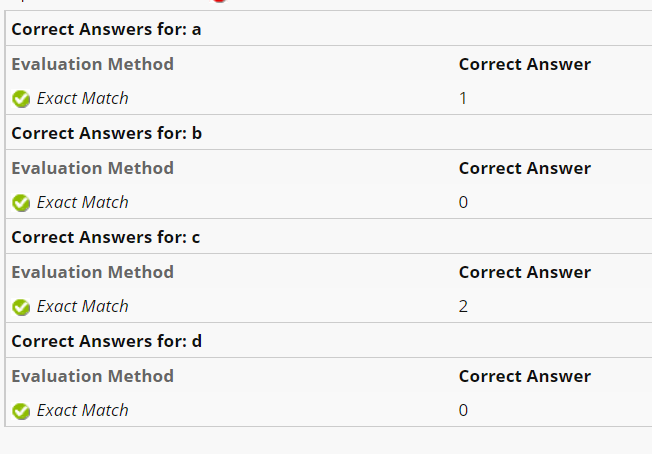 An Example Forwarding Table Using Longest Prefix Matching Is Given In The Table Below Prefix Match 11001000 00010111 0 2