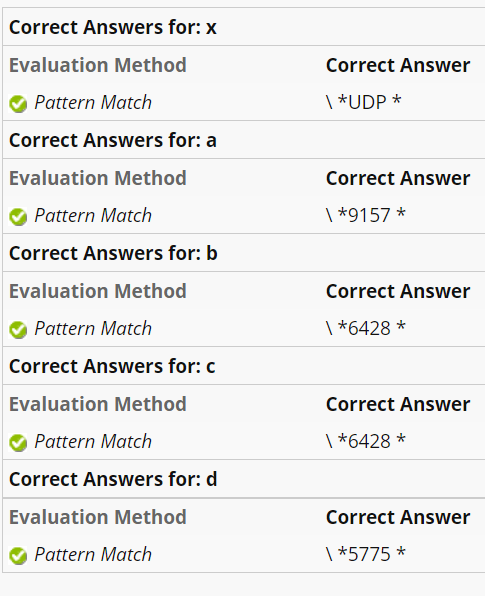 In The Figure Below Three Hosts Are Exchanging 4 Packets Labelled Pkt 1 To Pkt 4 Using Datagram Sockets These Packet 2