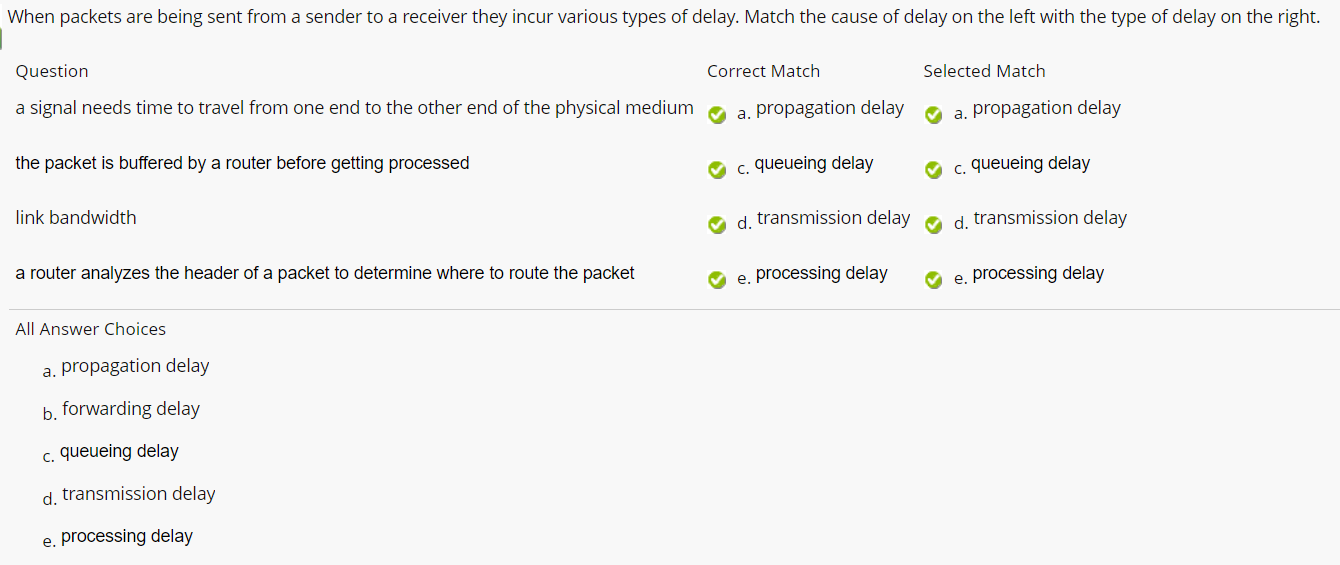 1 How To Get The Correct Answers You Have To Demonstrate That You Understand The Matters Being Asked 1