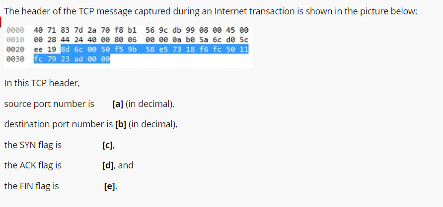 In This Tcp Header Source Port Number Is A In Decimal Destination Port Number Is B In Decimal The Syn Flag Is 1