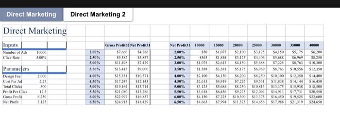 Direct Marketing Direct Marketing 2 Begin Tabular Lll Hline Created On 10 21 2021 1 Exp19 Excel Cho6 Cap Highw 1