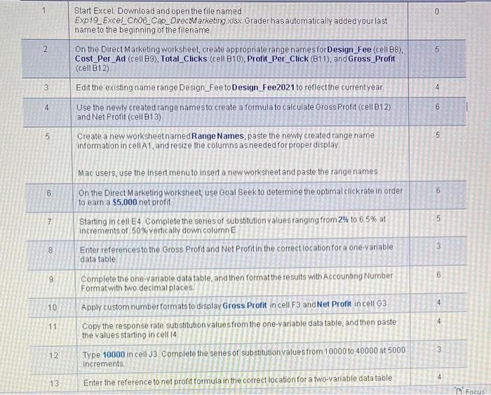 Direct Marketing Direct Marketing 2 Begin Tabular Lll Hline Created On 10 21 2021 1 Exp19 Excel Cho6 Cap Highw 2