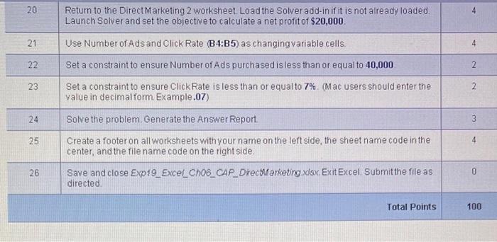 Direct Marketing Direct Marketing 2 Begin Tabular Lll Hline Created On 10 21 2021 1 Exp19 Excel Cho6 Cap Highw 4