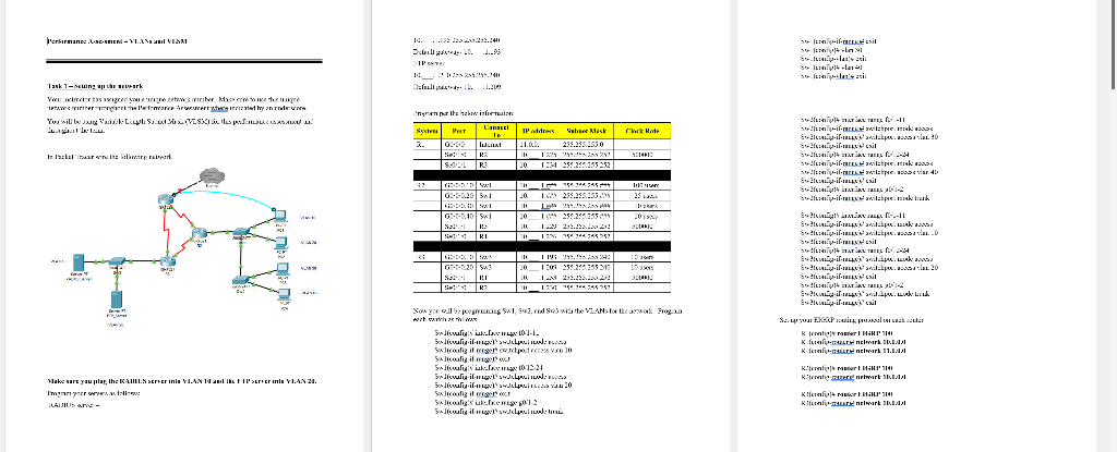 2 2 Performance Assessmentvlans And Vlsm In This Performance Assessment You Will Be Using Cisco Packet Tracer To Build A 1