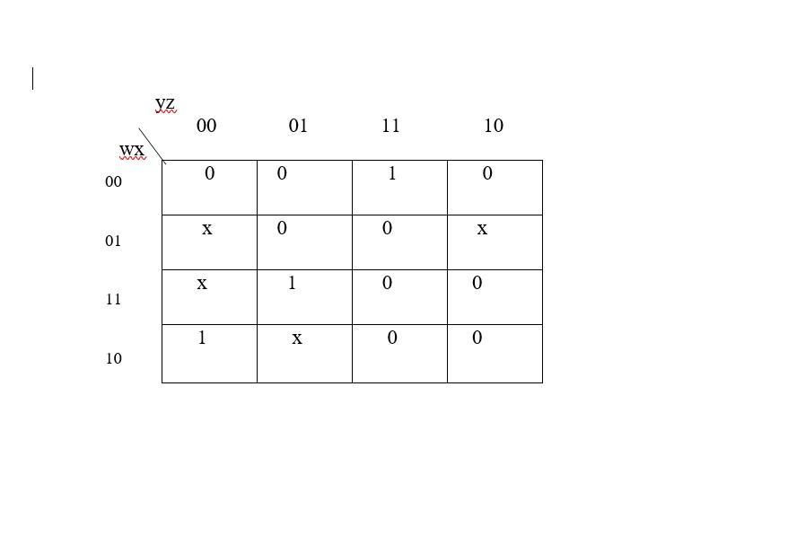 Write A Simplified Expression For The Boolean Function Defined Using The K Map 1