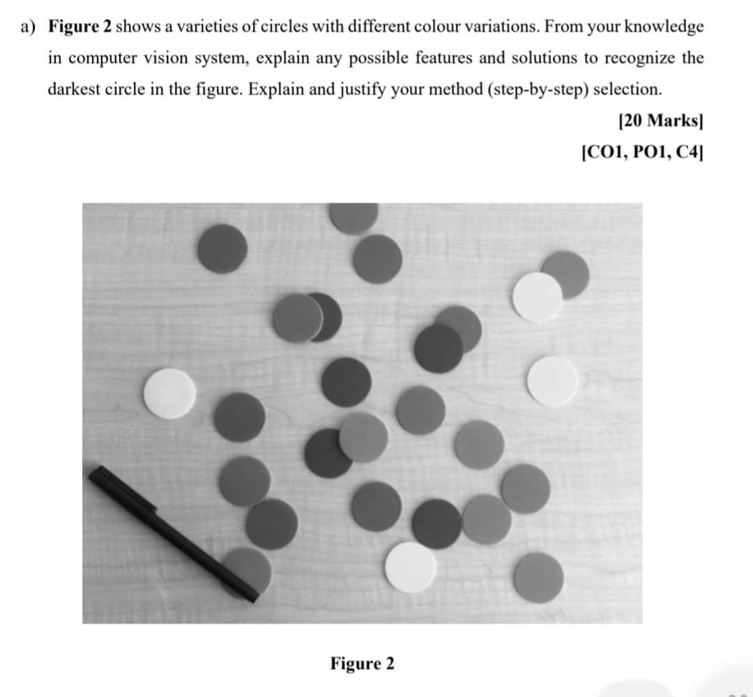 A Figure 2 Shows A Varieties Of Circles With Different Colour Variations From Your Knowledge In Computer Vision System 1