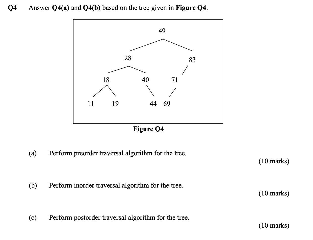 Q4 Answer Q4 A And Q4 B Based On The Tree Given In Figure Q4 A Perform Preorder Traversal Algorithm For The Tree 1