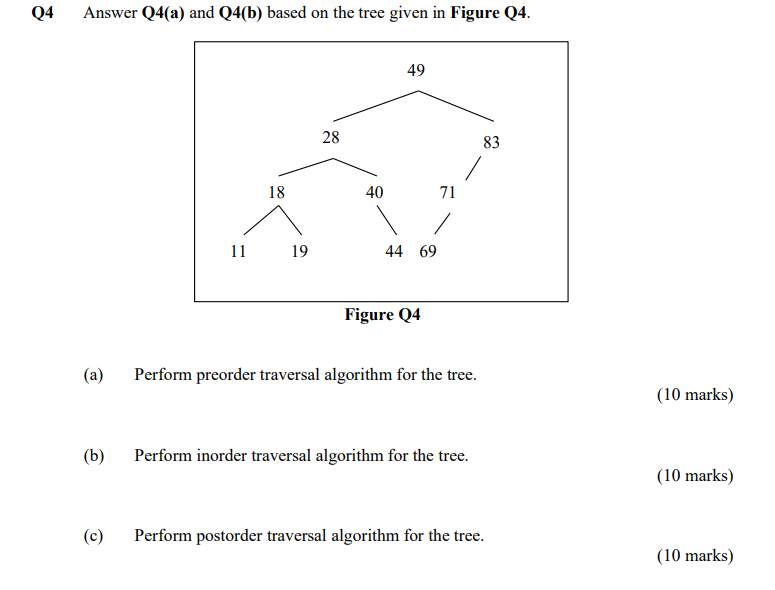 Q4 Answer Q4 A And Q4 B Based On The Tree Given In Figure Q4 A Perform Preorder Traversal Algorithm For The Tree 1