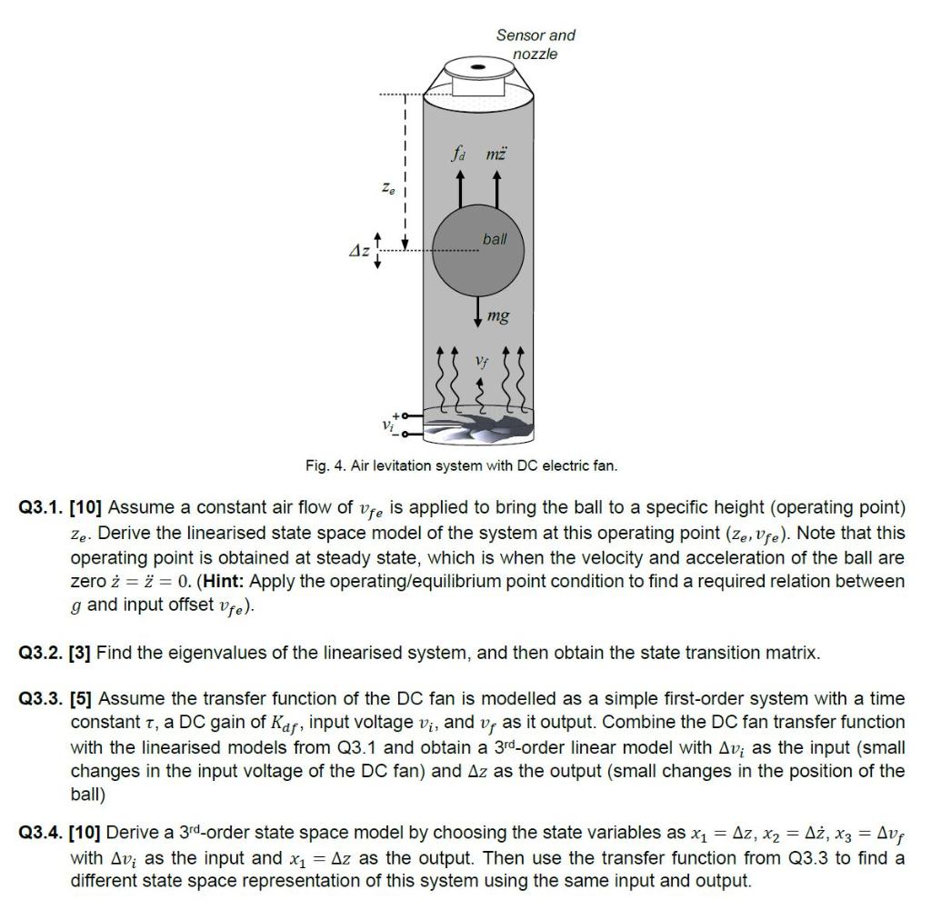 Question 3 35 Marks The Dynamic Equation Of Motion For An Air Levitation System Is Given As Below With The Schematics 2