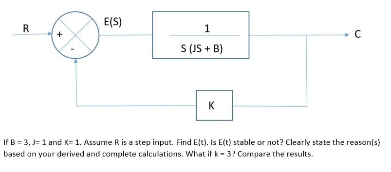 R 1 E S 1 S Js B K C If B 3 J 1 And K 1 Assume R Is A Step Input Find E T Is E T Stable Or Not Clearly 1