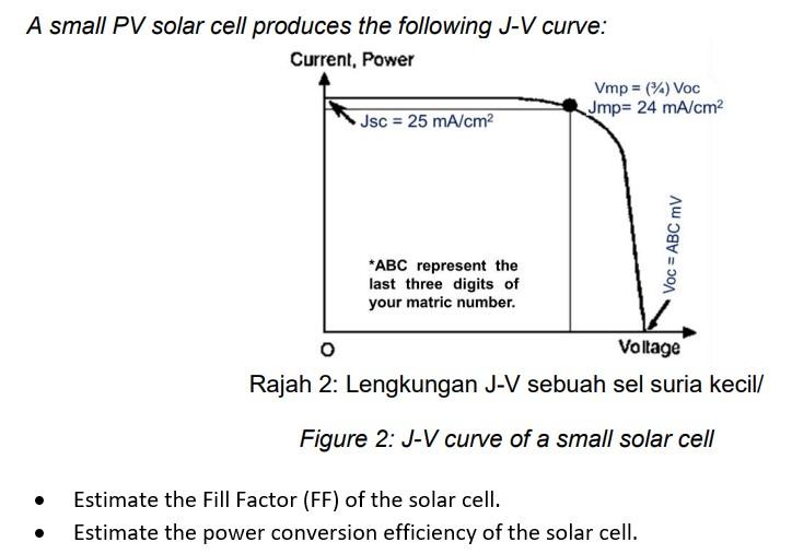 A Small Pv Solar Cell Produces The Following J V Curve Current Power Jsc 25 Ma Cm Abc Represent The Last Three Dig 1