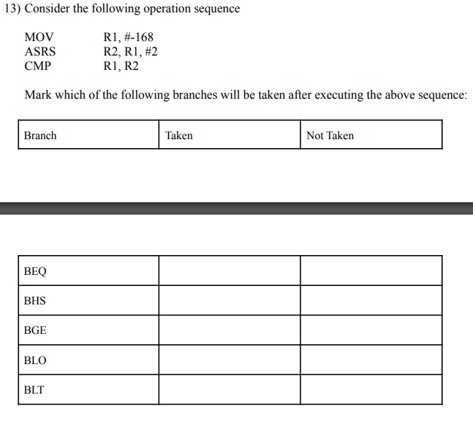 13 Consider The Following Operation Sequence R1 168 R2 R1 2 R1 R2 Mark Which Of The Following Branches Will Be T 1
