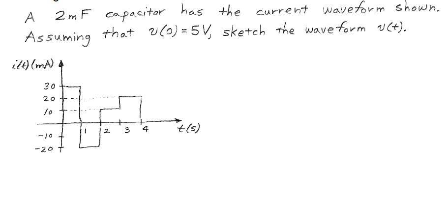 A 2mf Capacitor Has The Current Waveform Shown Assuming That 0 5v Sketch The Waveform Ilt Ma 4 30 20 10 1 1