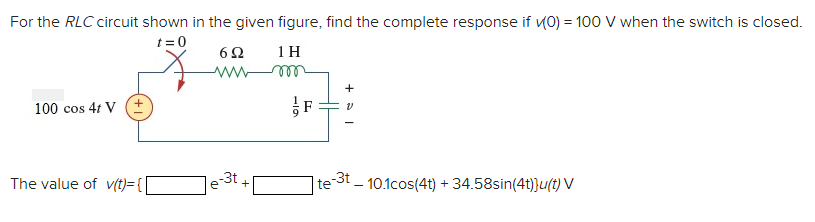 For The Rlc Circuit Shown In The Given Figure Find The Complete Response If 0 100 V When The Switch Is Closed T 0 1