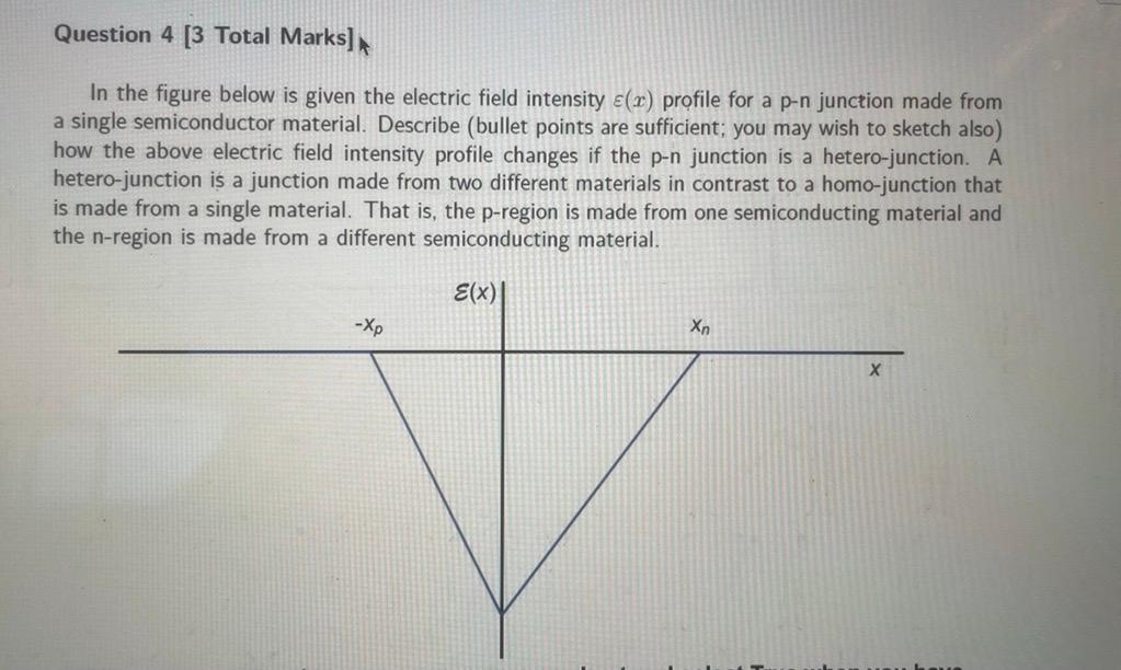 Question 4 3 Total Marks In The Figure Below Is Given The Electric Field Intensity X Profile For A P N Junction Made 1