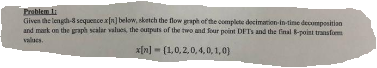 Problem 1 Given The Length 8 Sequence X N Below Sketch The Flow Graph Of The Complete Decimation In Time Decomposition 1