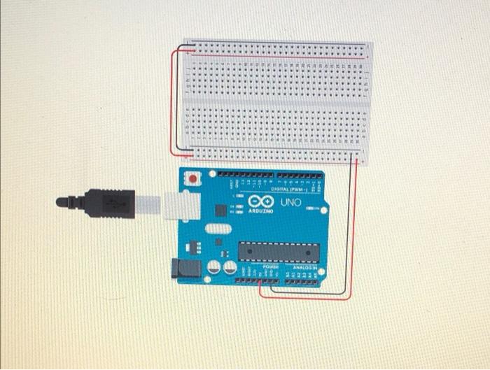 Design The Fsm Hardware Schematic And Write The Code For The Following Question There Are Three Doors In A Room With 5