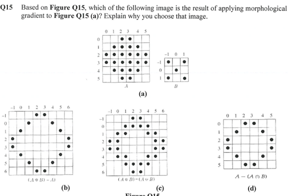 Q15 Based On Figure Q15 Which Of The Following Image Is The Result Of Applying Morphological Gradient To Figure Q15 A 1