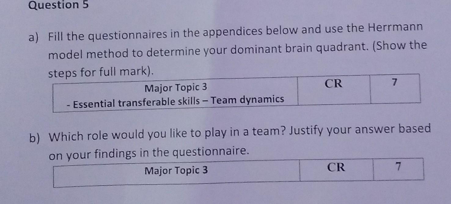 Question 5 A Fill The Questionnaires In The Appendices Below And Use The Herrmann Model Method To Determine Your Domina 1