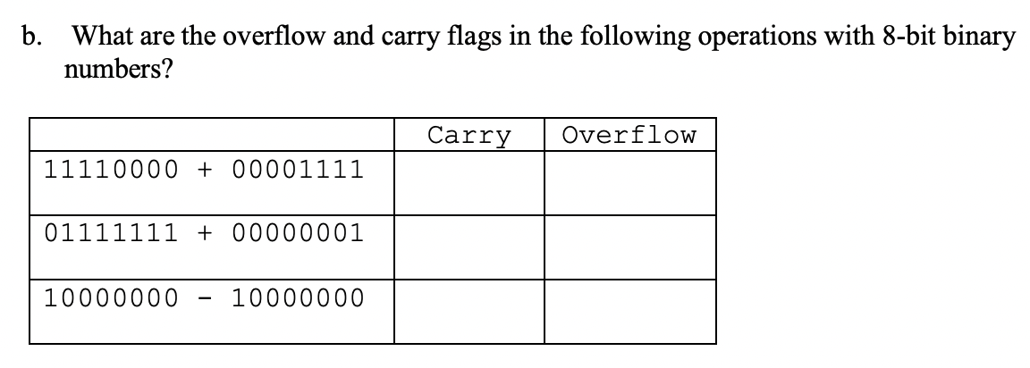 B What Are The Overflow And Carry Flags In The Following Operations With 8 Bit Binary Numbers 11110000 00001111 01111 1