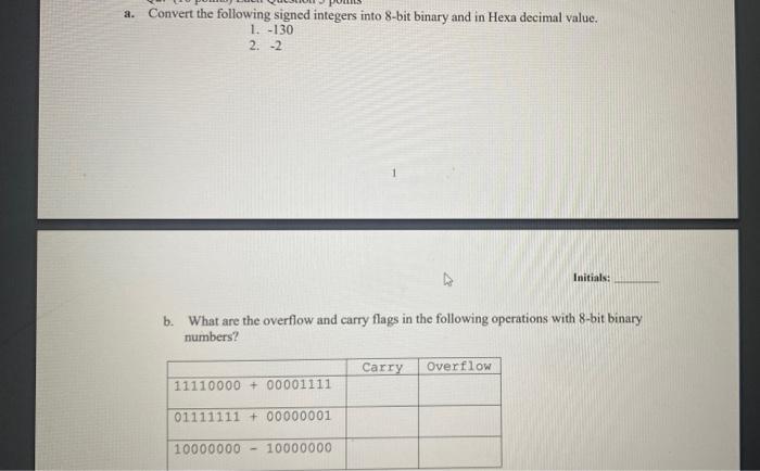 A Convert The Following Signed Integers Into 8 Bit Binary And In Hexa Decimal Value 1 130 2 2 11110000 00001111 B 1