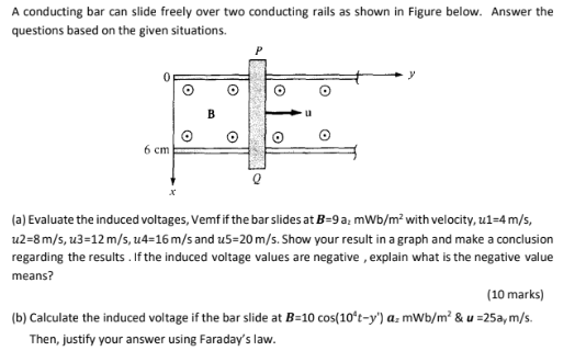 A Conducting Bar Can Slide Freely Over Two Conducting Rails As Shown In Figure Below Answer The Questions Based On The 1