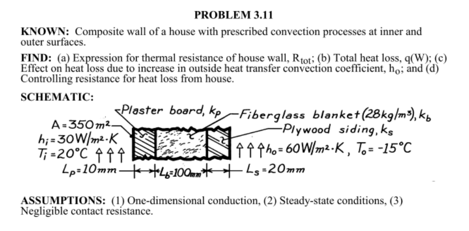Problem 3 11 Known Composite Wall Of A House With Prescribed Convection Processes At Inner And Outer Surfaces Find A 1