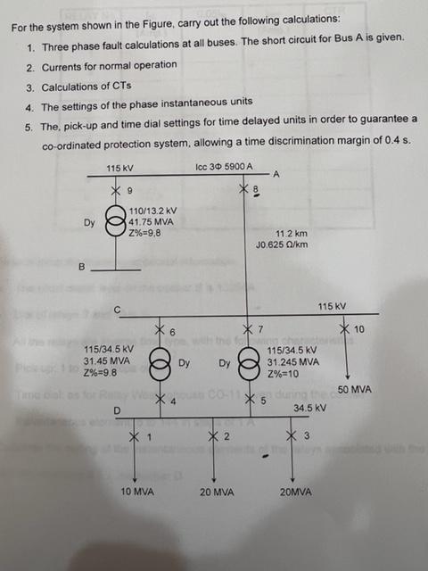 Answer Question 1 Show Work The Phase Fault Calculations At All Buses The Short Circuit For Bus A Is Given 1