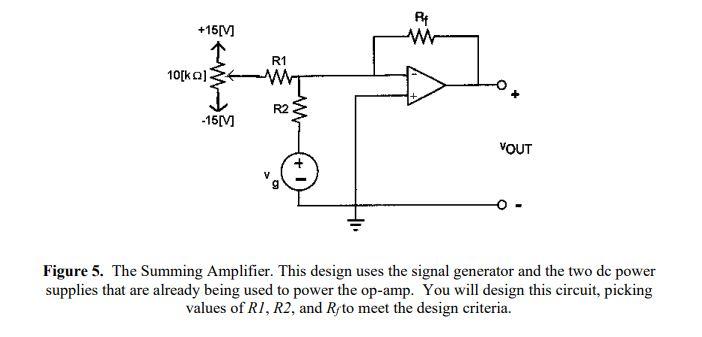 Design A Summing Amplifier Using The Circuit Of Figure 5 Consider One Input To Be The Signal Source Vg Which Will Be 1