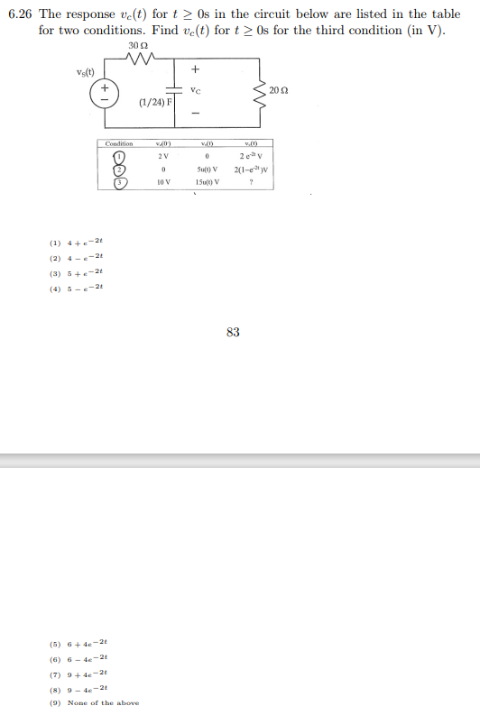 6 26 The Response Ve T For T 0s In The Circuit Below Are Listed In The Table For Two Conditions Find Ve T For T 0s 1