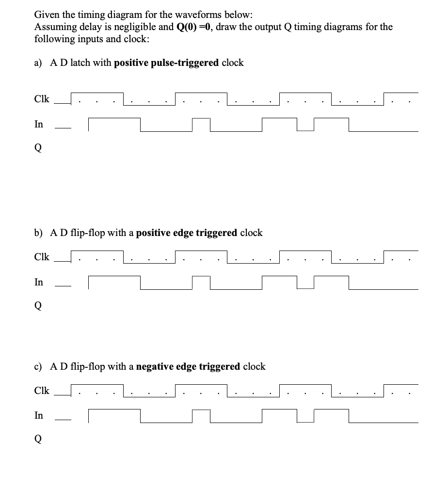 Given The Timing Diagram For The Waveforms Below Assuming Delay Is Negligible And Q 0 0 Draw The Output Q Timing Dia 1