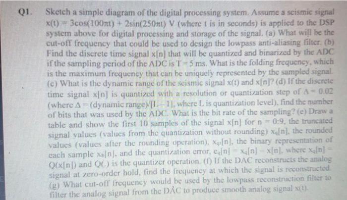 Q1 Sketch A Simple Diagram Of The Digital Processing System Assume A Seismic Signal X T 3cos 100mt 2sin 250xt V 1