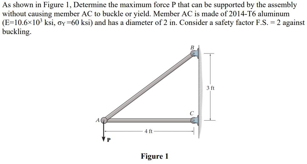 As Shown In Figure 1 Determine The Maximum Force P That Can Be Supported By The Assembly Without Causing Member Ac To B 1