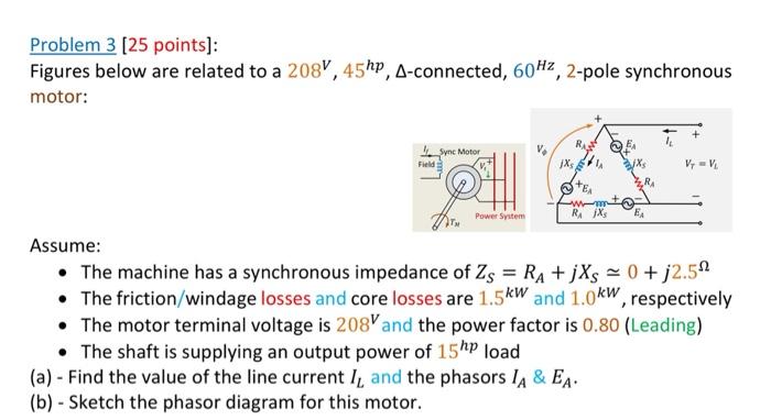 Problem 3 25 Points Figures Below Are Related To A 208v 45hp A Connected 60hz 2 Pole Synchronous Motor Field Syn 1