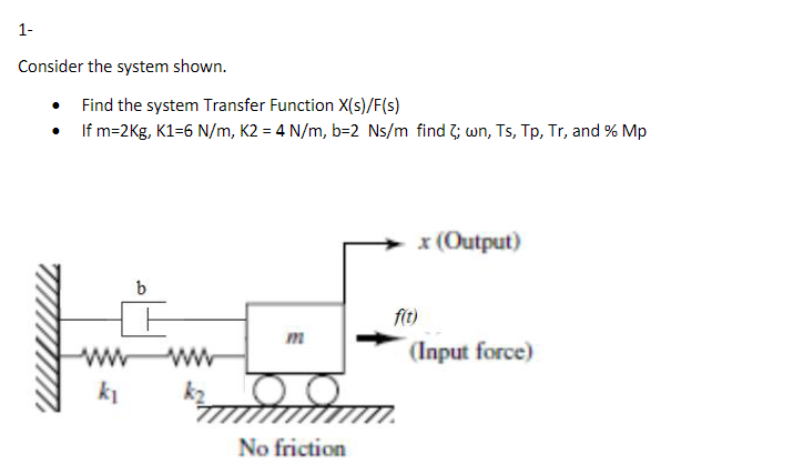 1 Consider The System Shown Find The System Transfer Function X S F S If M 2kg K1 6 N M K2 4 N M B 2 Ns M Fin 1