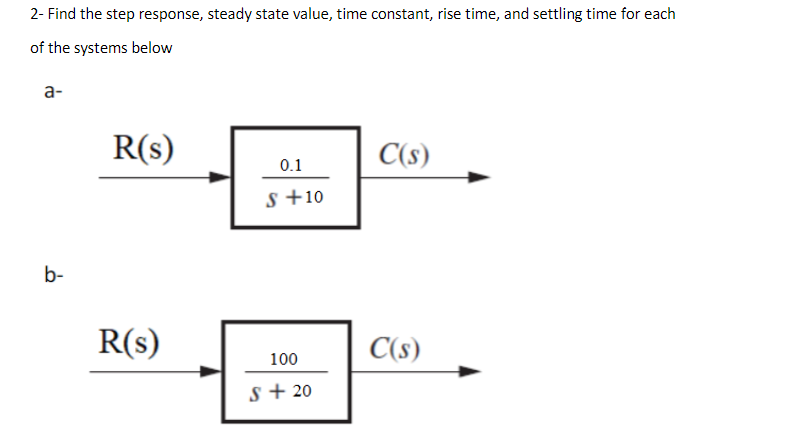 2 Find The Step Response Steady State Value Time Constant Rise Time And Settling Time For Each Of The Systems Below 1
