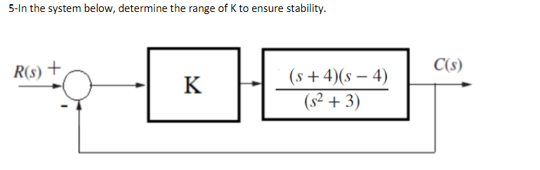 5 In The System Below Determine The Range Of K To Ensure Stability R S K S 4 S 4 S 3 C S 1