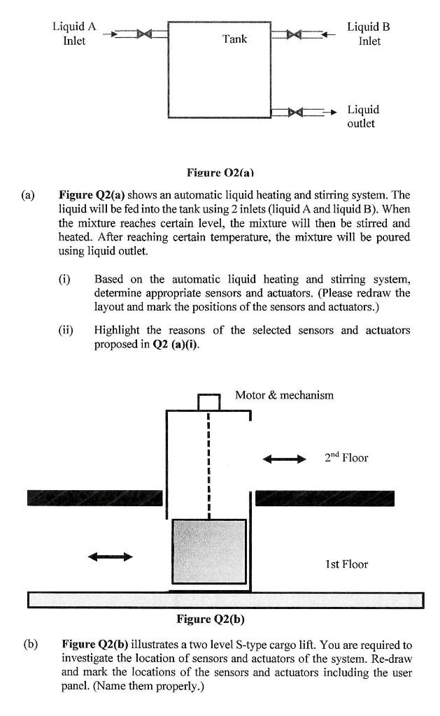 A B Liquid A Inlet Tank Ii Liquid B Inlet Figure O2 A Figure Q2 A Shows An Automatic Liquid Heating And Stirring 1