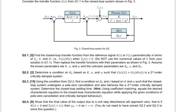 Consider The Transfer Function G S From 01 1 In The Closed Loop System Shown In Fig 3 T S G S R S E S Kr S 2 1