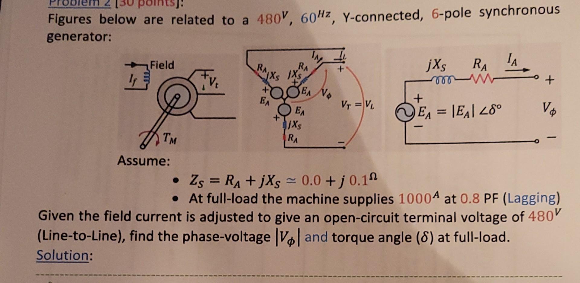 Figures Below Are Related To A 480v 60hz Y Connected 6 Pole Synchronous Generator Field If Fo Tm Assume Raixs Ra Xs 1