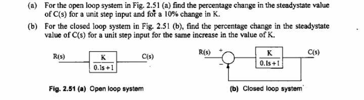 A For The Open Loop System In Fig 2 51 A Find The Percentage Change In The Steadystate Value Of C S For A Unit Ste 1