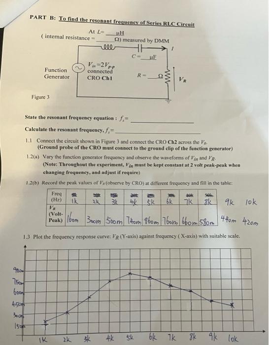 Objectives 1 To Investigate The Characteristics Of The Series Resonant Circuit 2 To Determine The Resonance Curve App 2