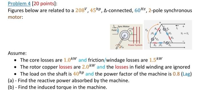 Problem 4 20 Points Figures Below Are Related To A 208 45hp A Connected 60hz 2 Pole Synchronous Motor Field Sync 1